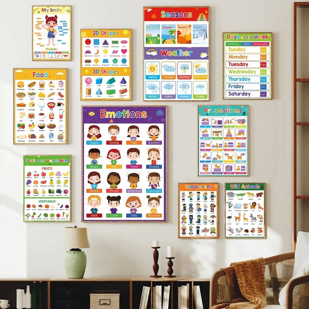 Kids Education Wallpaper - Kleurrijke educatieve poster voor peuters, mat