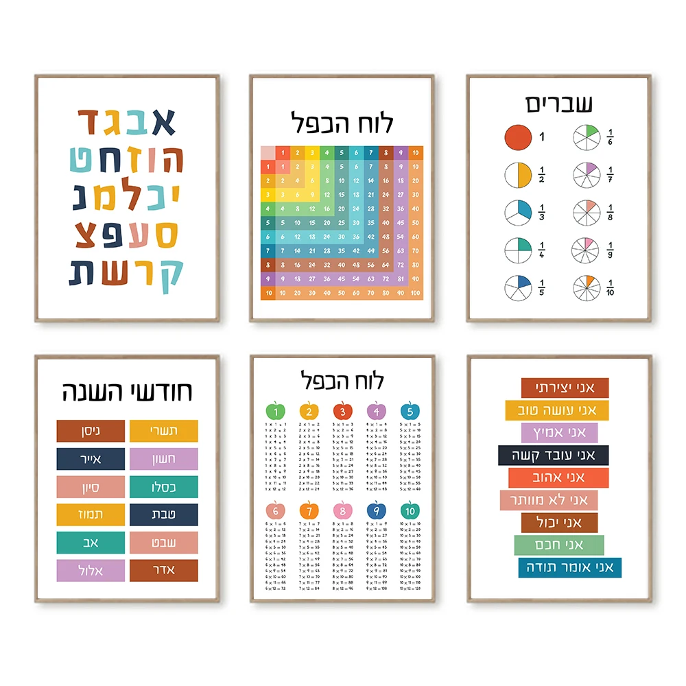 Kids Education Quote - Hebreeuws alfabet educatieve kunstposter muur canvas