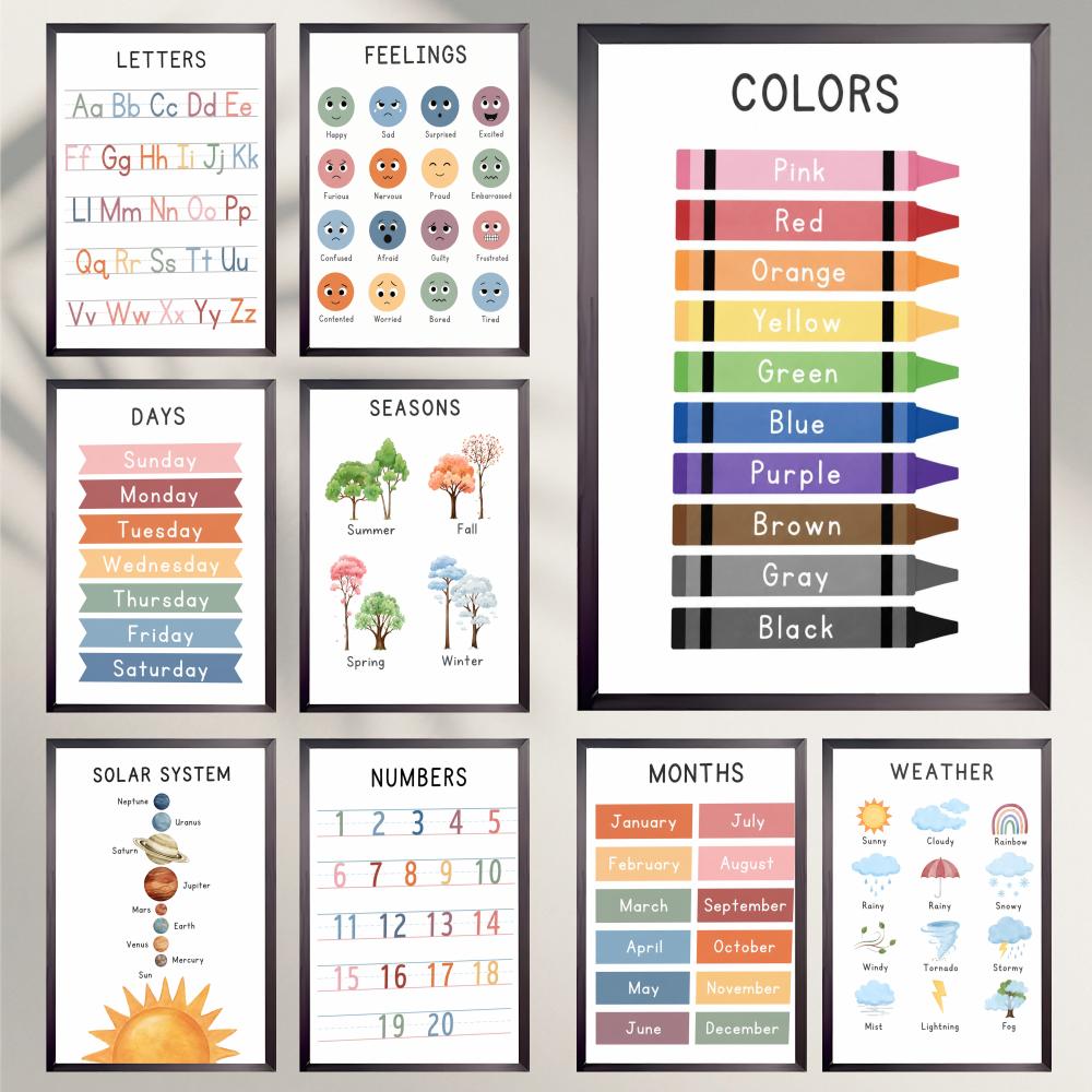 Kids Education Wallpaper - Educatieve poster voor kinderen HD Veelzijdige