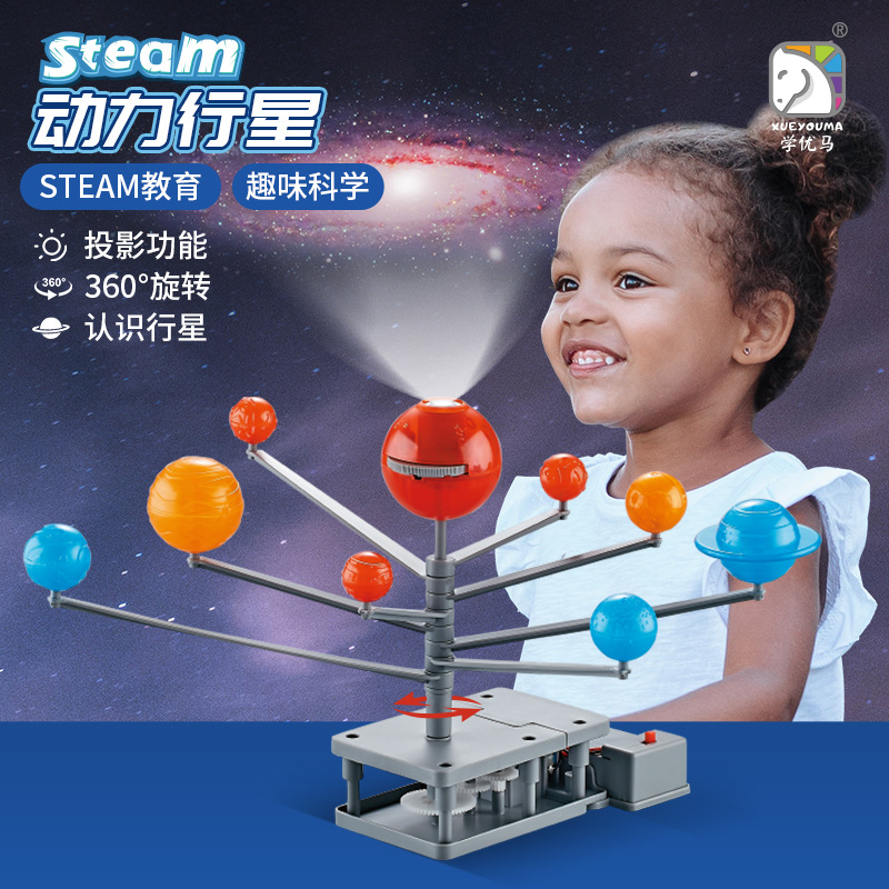 Zonnestelselmodel Acht Planete - Solar System Model recensie en prijs