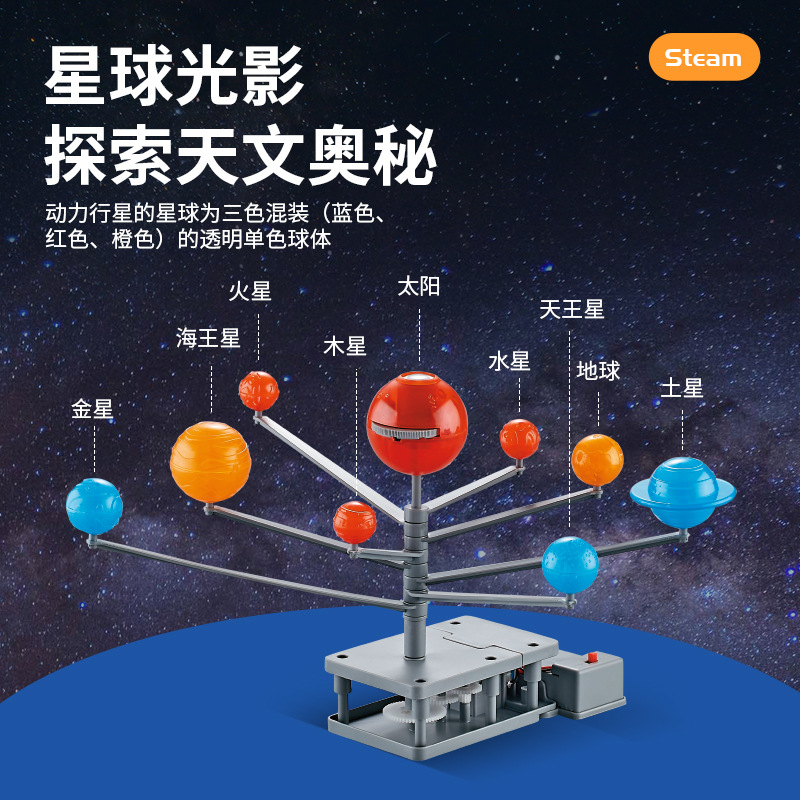 Zonnestelselmodel Acht Planete - Solar System Model recensie en prijs