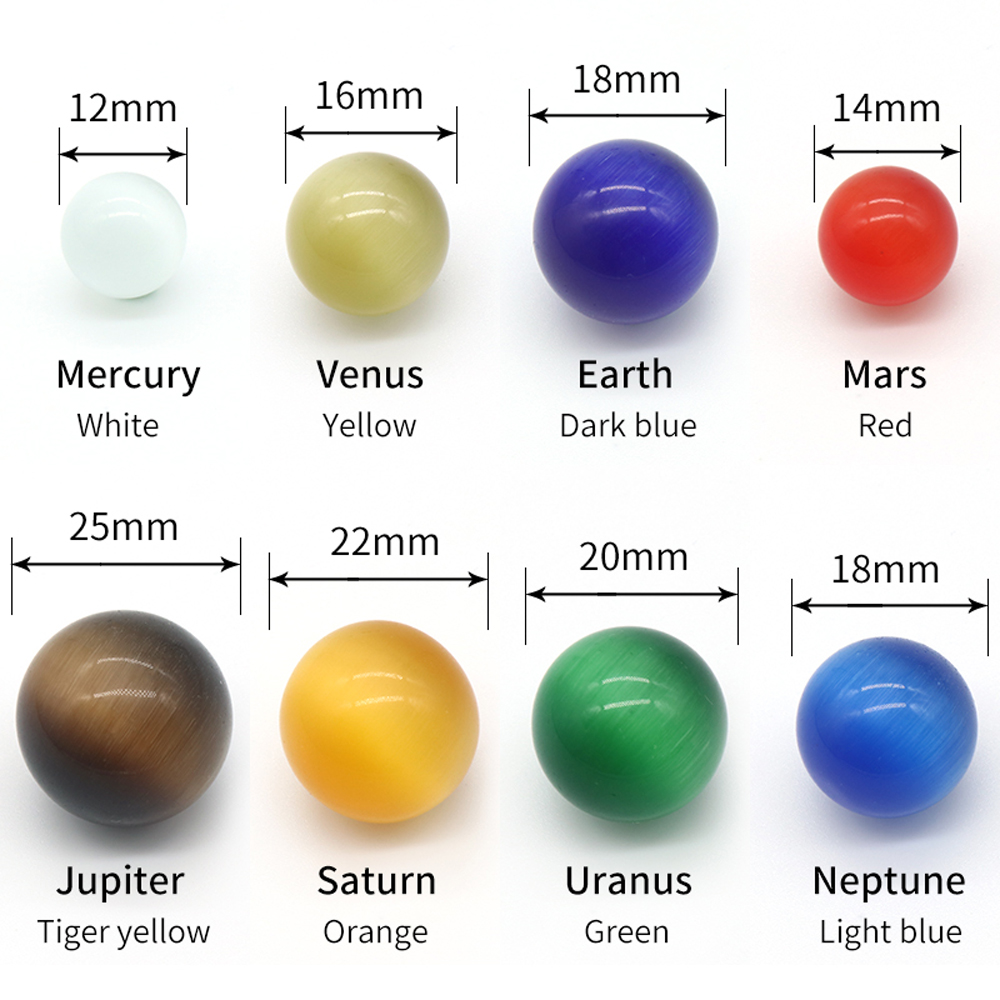 Acht Planeten Van Het Zonneste - Solar System Model recensie en prijs