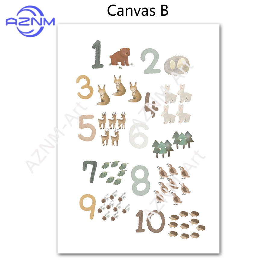 1/2 stuks Onderwijs Leren Numm - Kids Education Wallpaper recensie en prijs
