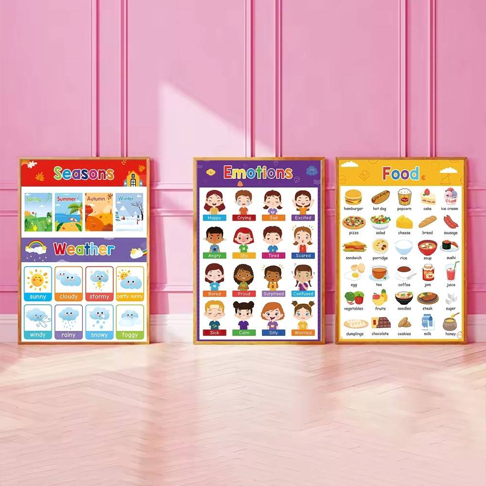 Kleurrijke educatieve poster v - Kids Education Wallpaper recensie en prijs