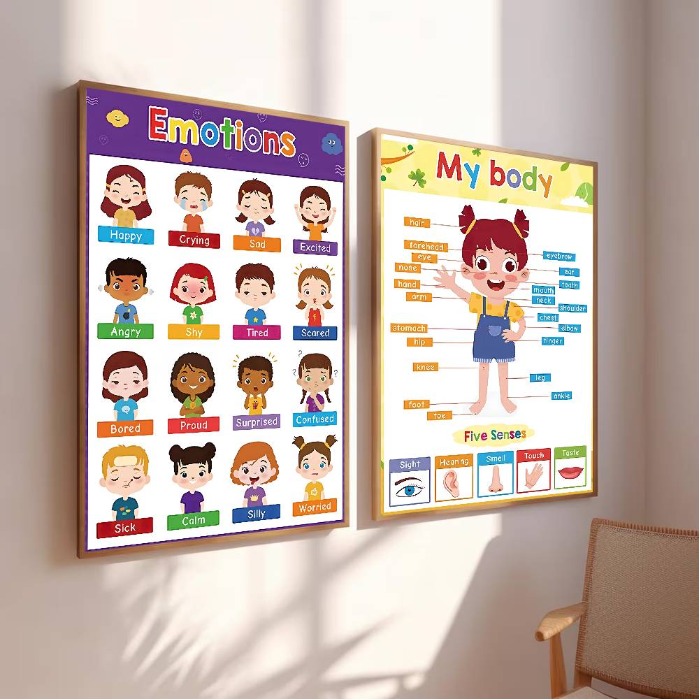 Kleurrijke educatieve poster v - Kids Education Wallpaper recensie en prijs