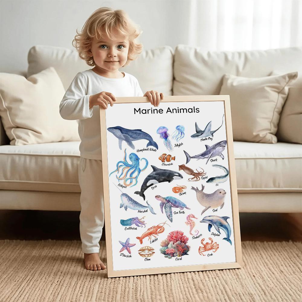 Educatieve Dieren HD Wandkunst - Kids Education Wallpaper recensie en prijs