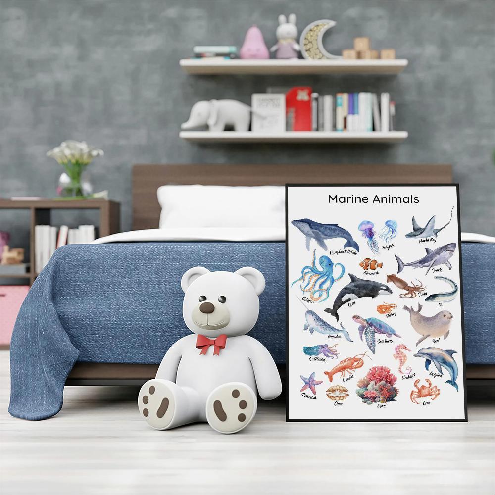 Educatieve Dieren HD Wandkunst - Kids Education Wallpaper recensie en prijs