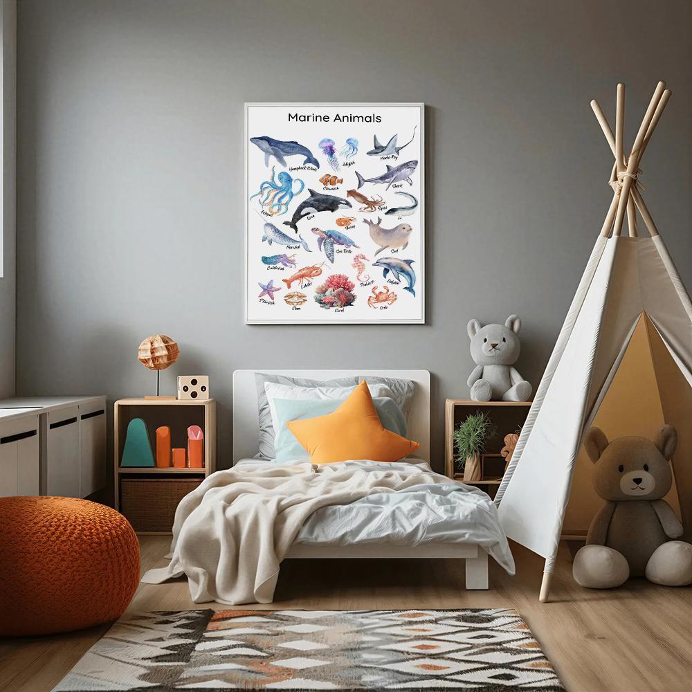 Educatieve Dieren HD Wandkunst - Kids Education Wallpaper recensie en prijs