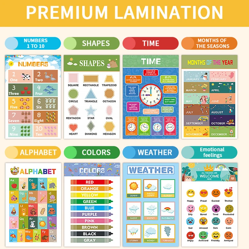 12 Stuks Educatieve Posters Vo - Kids Education Wallpaper recensie en prijs