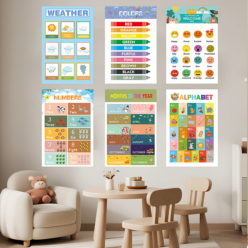 12 Stuks Educatieve Posters Vo - Kids Education Wallpaper recensie en prijs