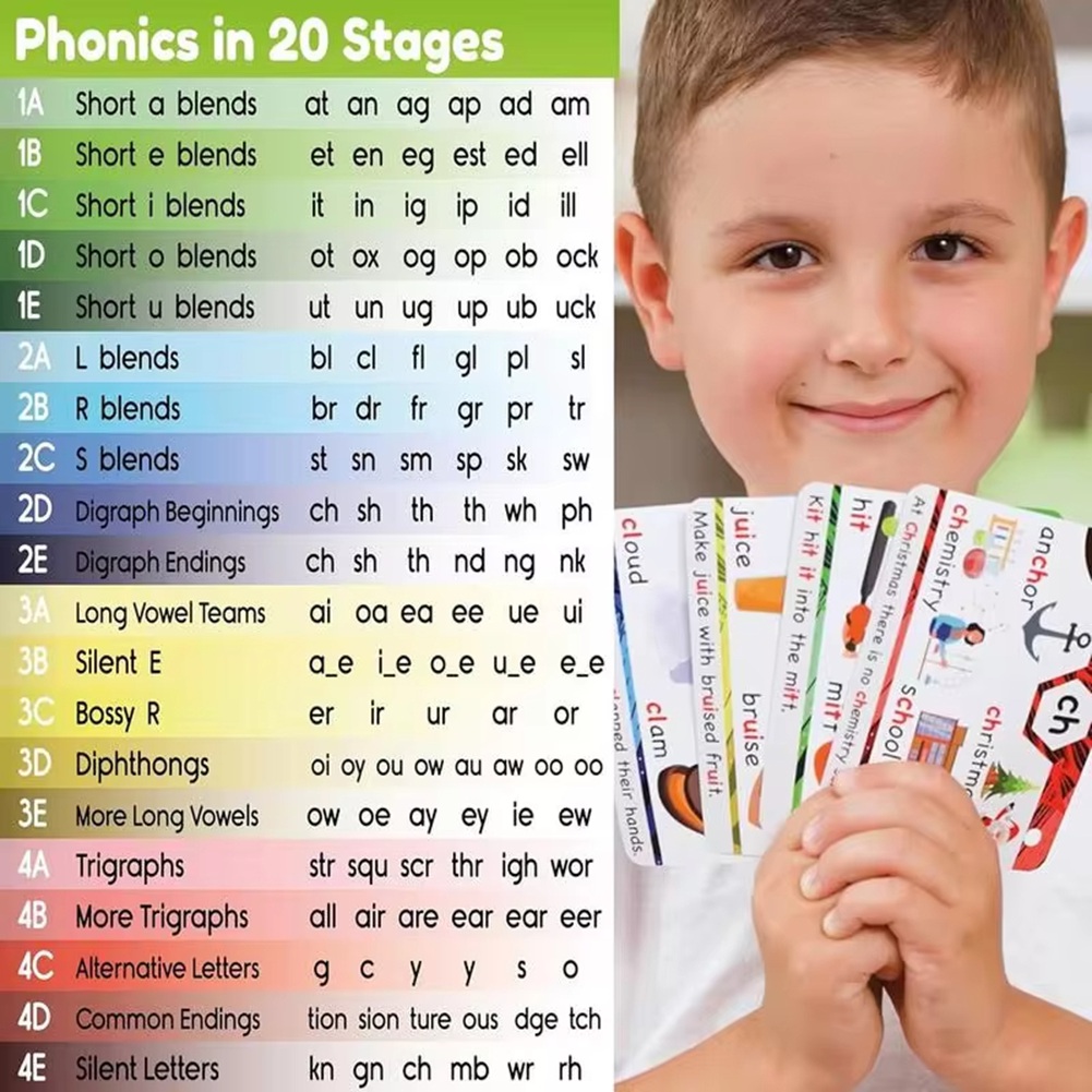 ROSQ Phonics Sight Words Flash - Phonics Card Game recensie en prijs