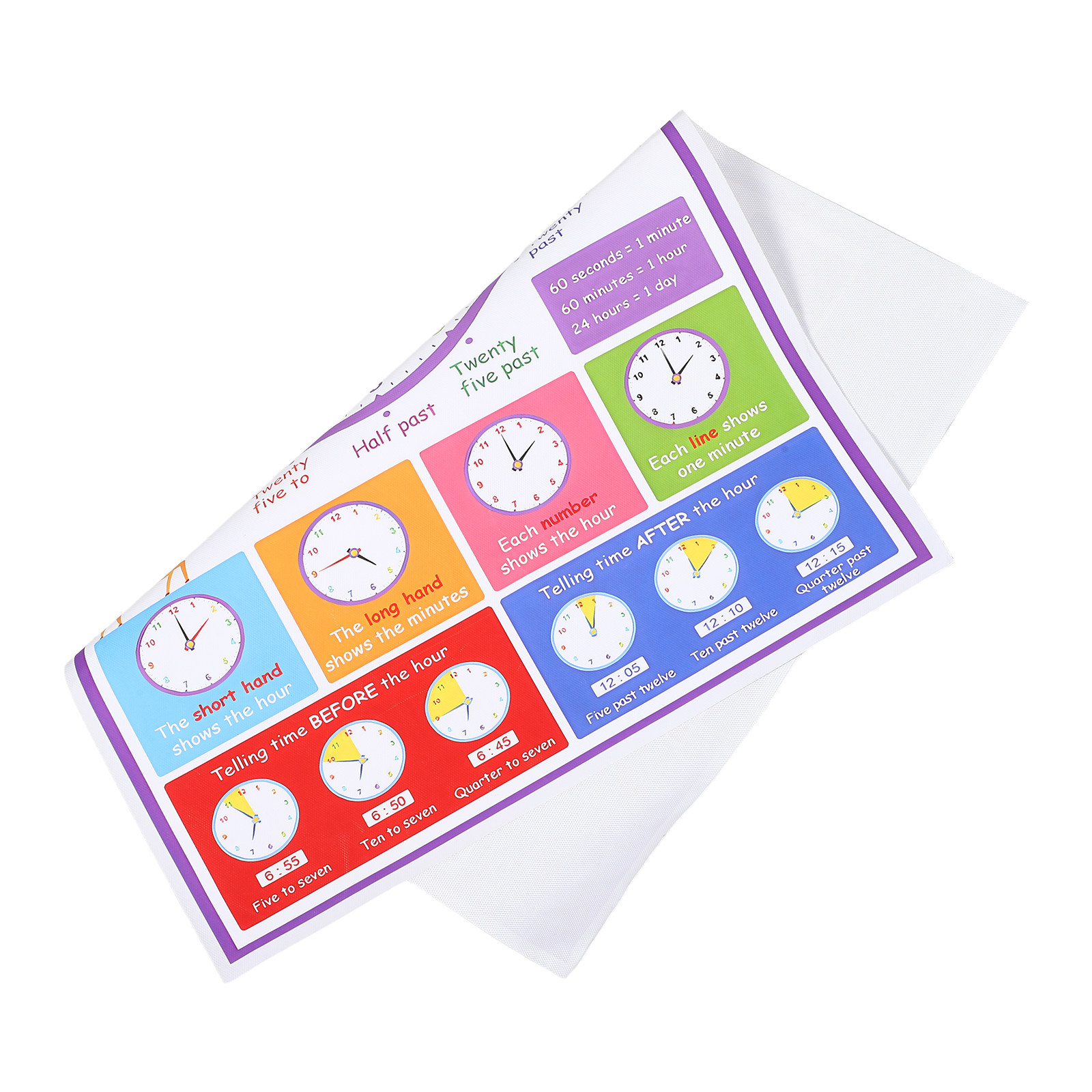 Tijdsleerposter voor kinderen, - Kids Education Wallpaper recensie en prijs