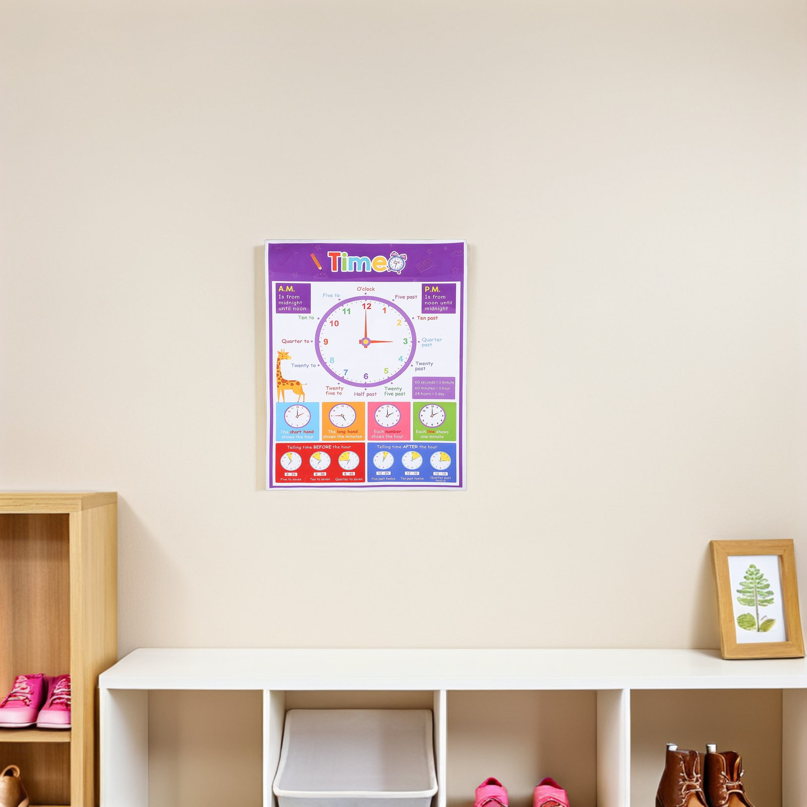 Tijdsleerposter voor kinderen, - Kids Education Wallpaper recensie en prijs