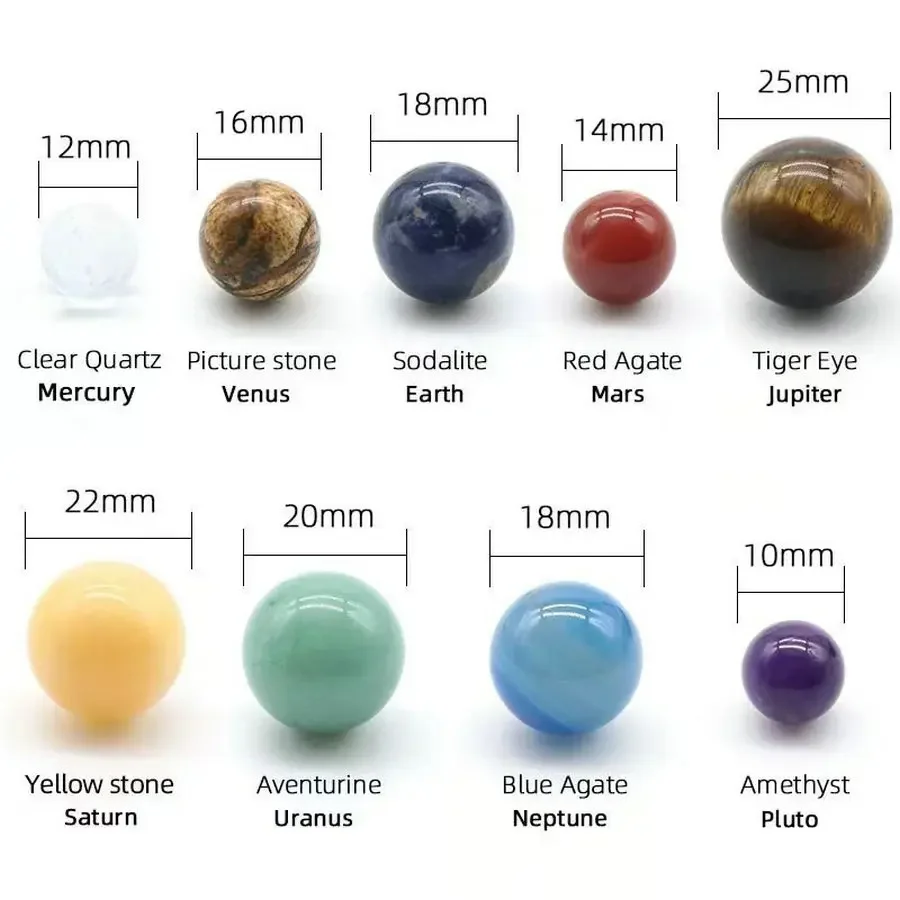 9-planeten zonnestelsel krista - Solar System Model recensie en prijs