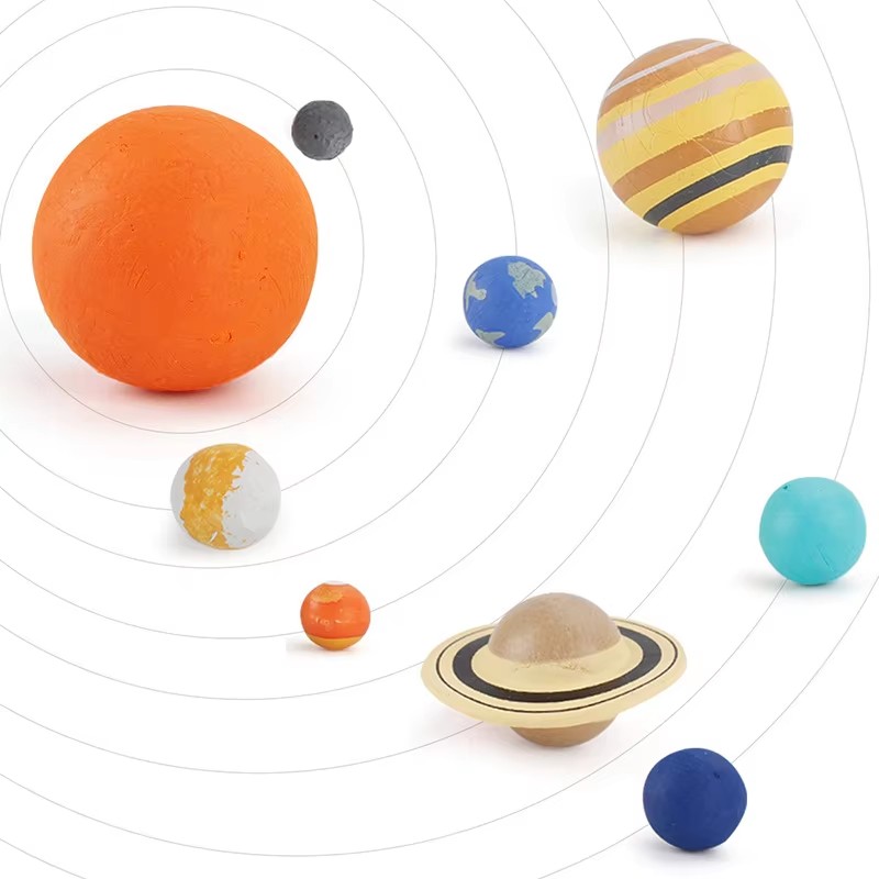 Simulatie Het zonnestelsel Kos - Solar System Model recensie en prijs