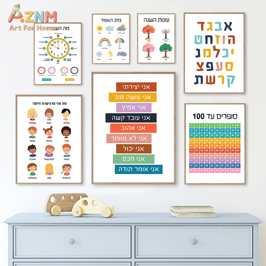 AZNM Hebreeuws educatief canva - Kids Education Quote recensie en prijs