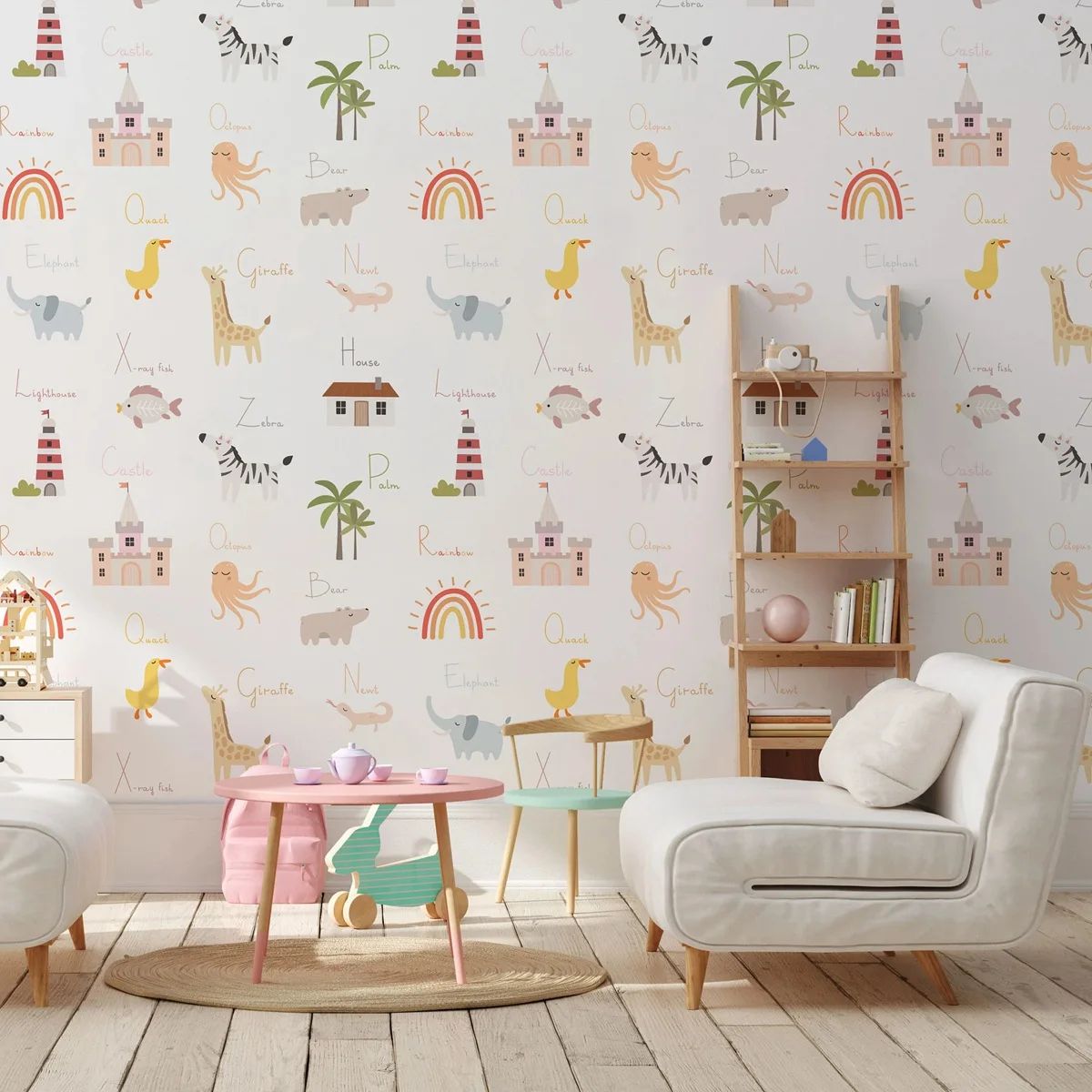 Educatief behang voor kinderen - Kids Education Wallpaper recensie en prijs