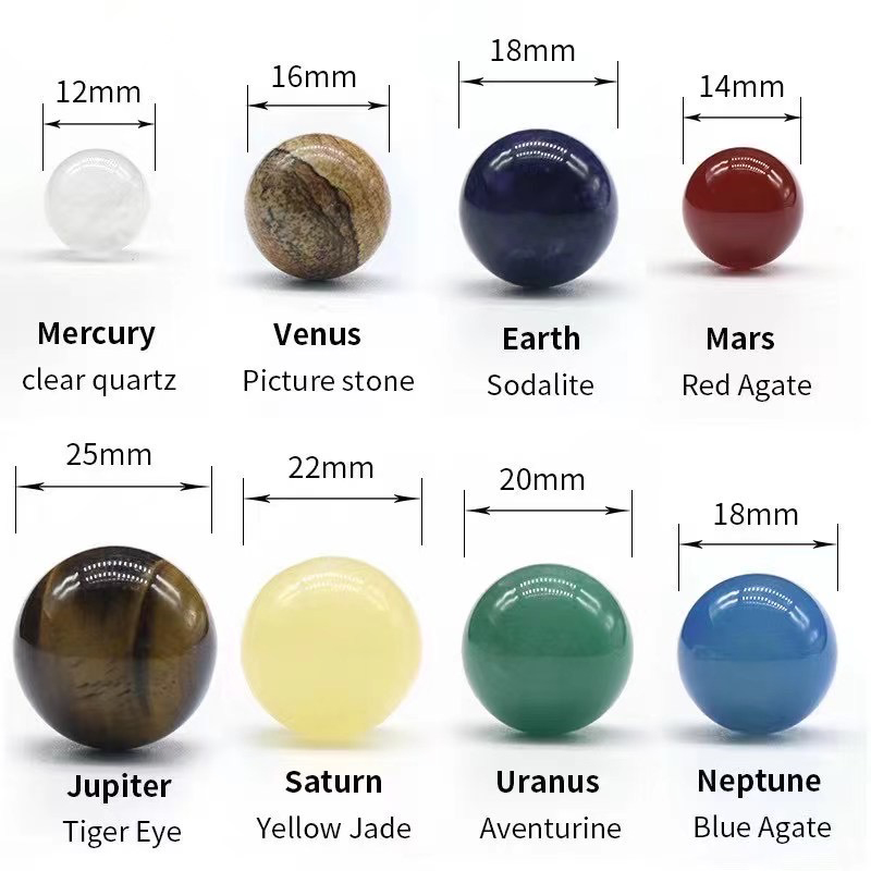 Natuurlijk kristal 8-9 planete - Solar System Model recensie en prijs